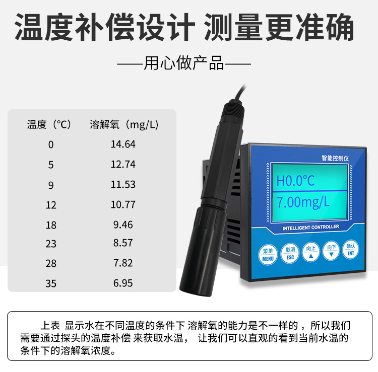 水质ph溶解氧传感器