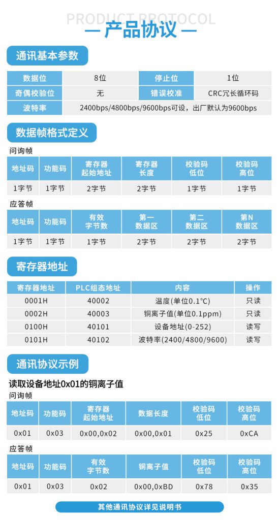 水溶液铜离子传感器