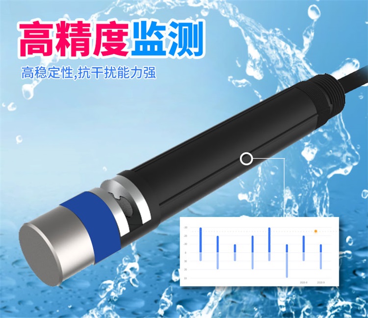 水质色度传感器