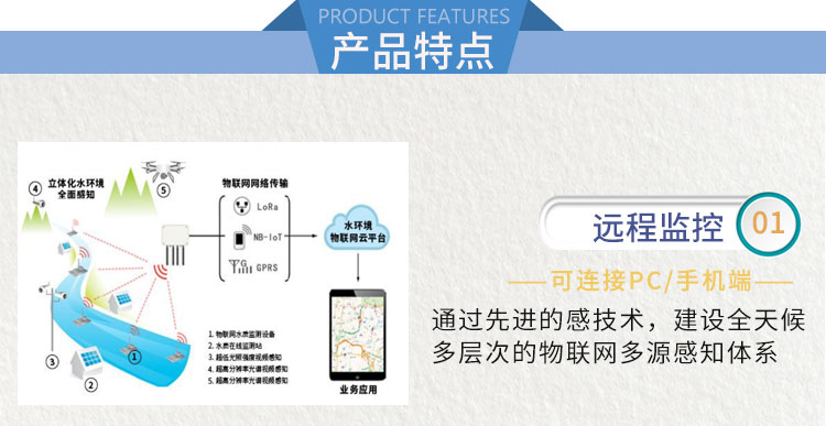 水质监测系统