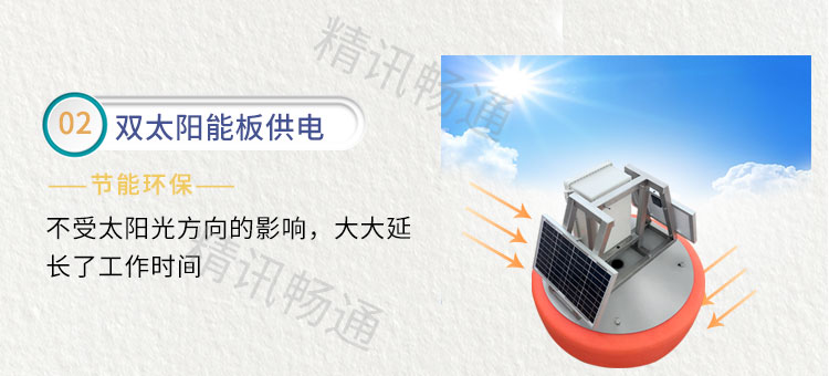 水质监测系统