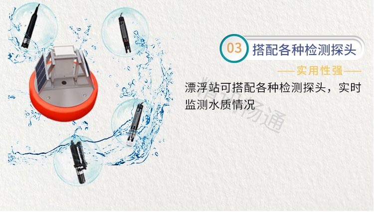 水质监测系统